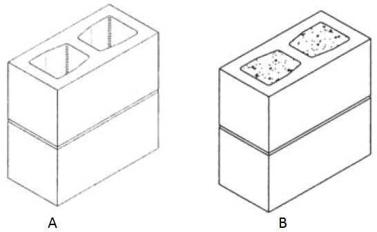 Призмы каменной кладки: (А) пустотелый негерметизированный блок, (В) пустотелый герметизированный блок 