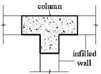 Т-образная колонна